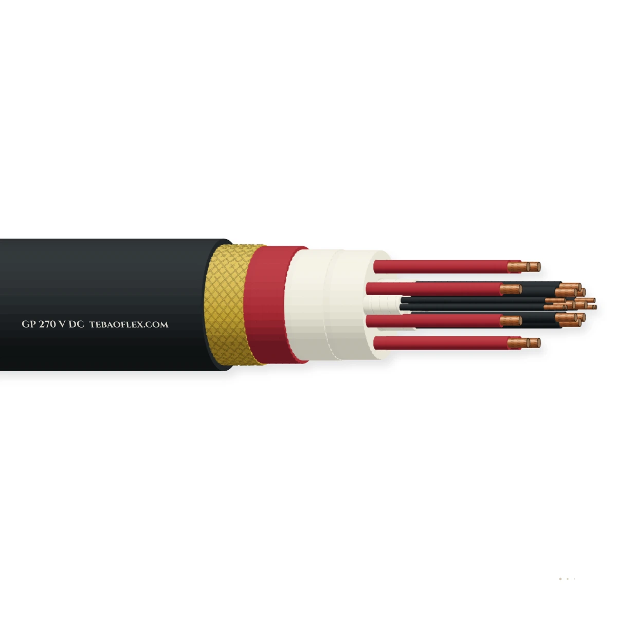 GP 270 V DC 270 V DC Aircraft Tierra-Potencia Cable – vista lateral