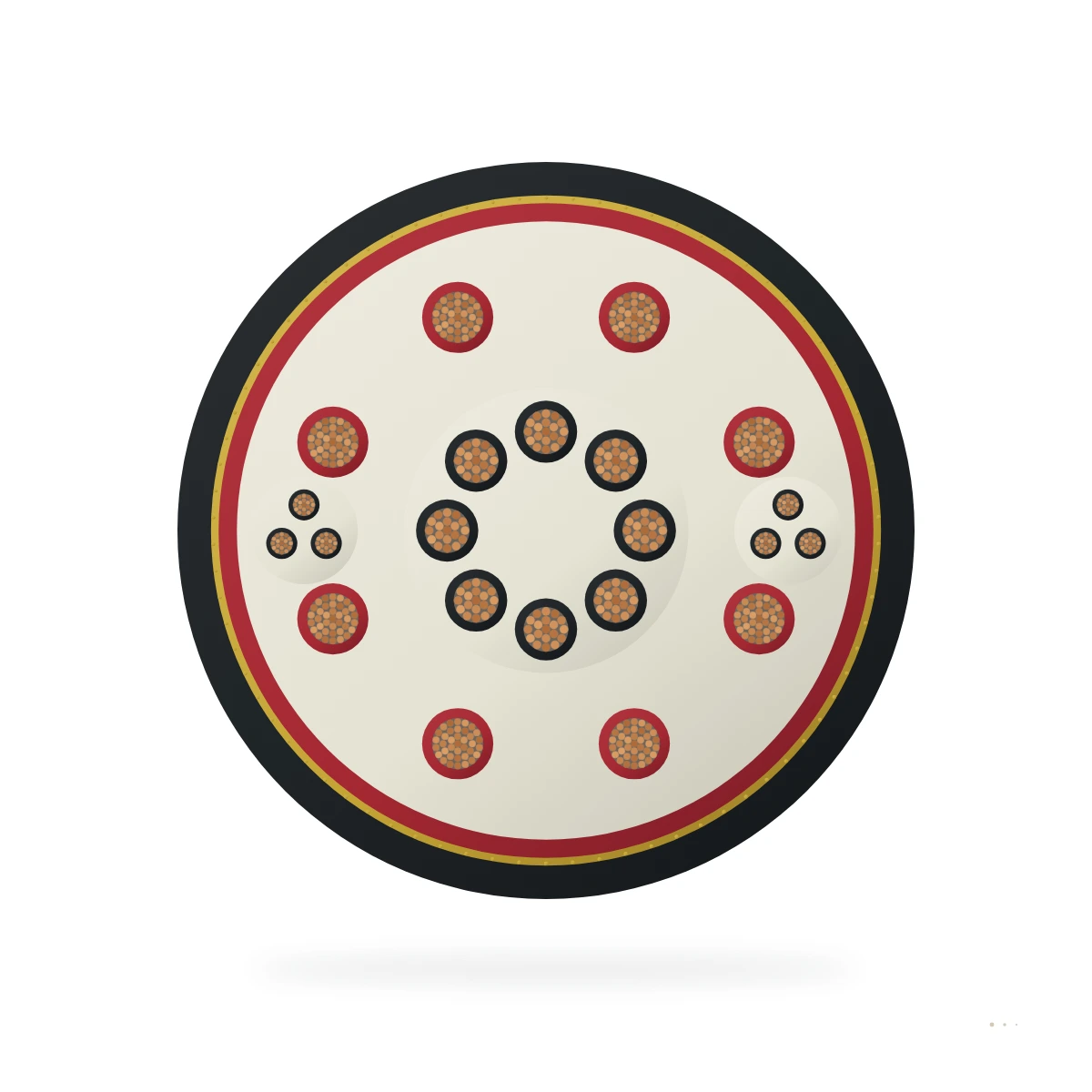 GP 270 V DC — cable cross-section