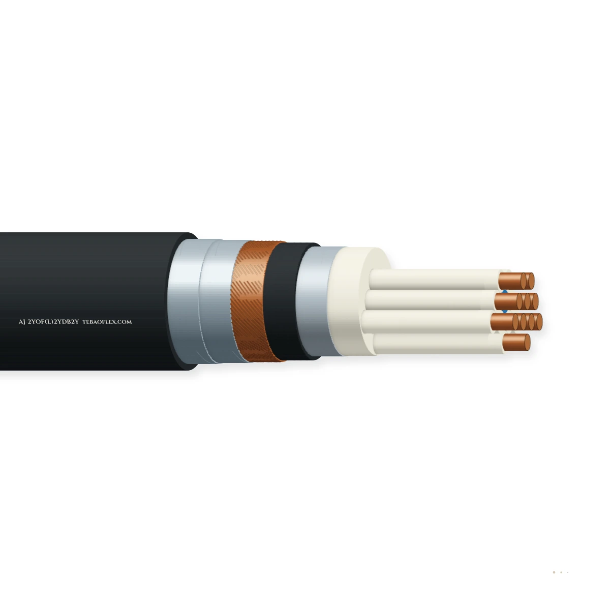 AJ-2YOF(L)2YDB2Y Agua-Blocked Induction-Protegido Railway Cable – vista lateral