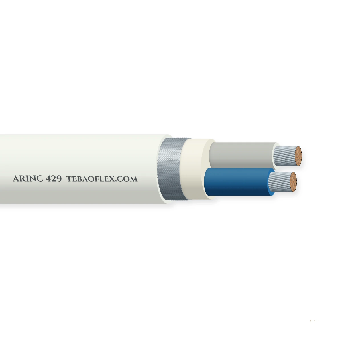 ARINC 429 Avionics Apantallado De pares trenzados Datos Bus Cable – vista lateral