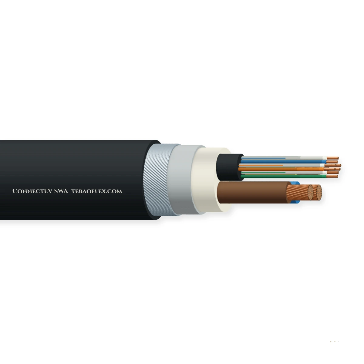 Armoured EV Charge-Point Power and Cat5e Hybrid Cable — horizontal cutaway