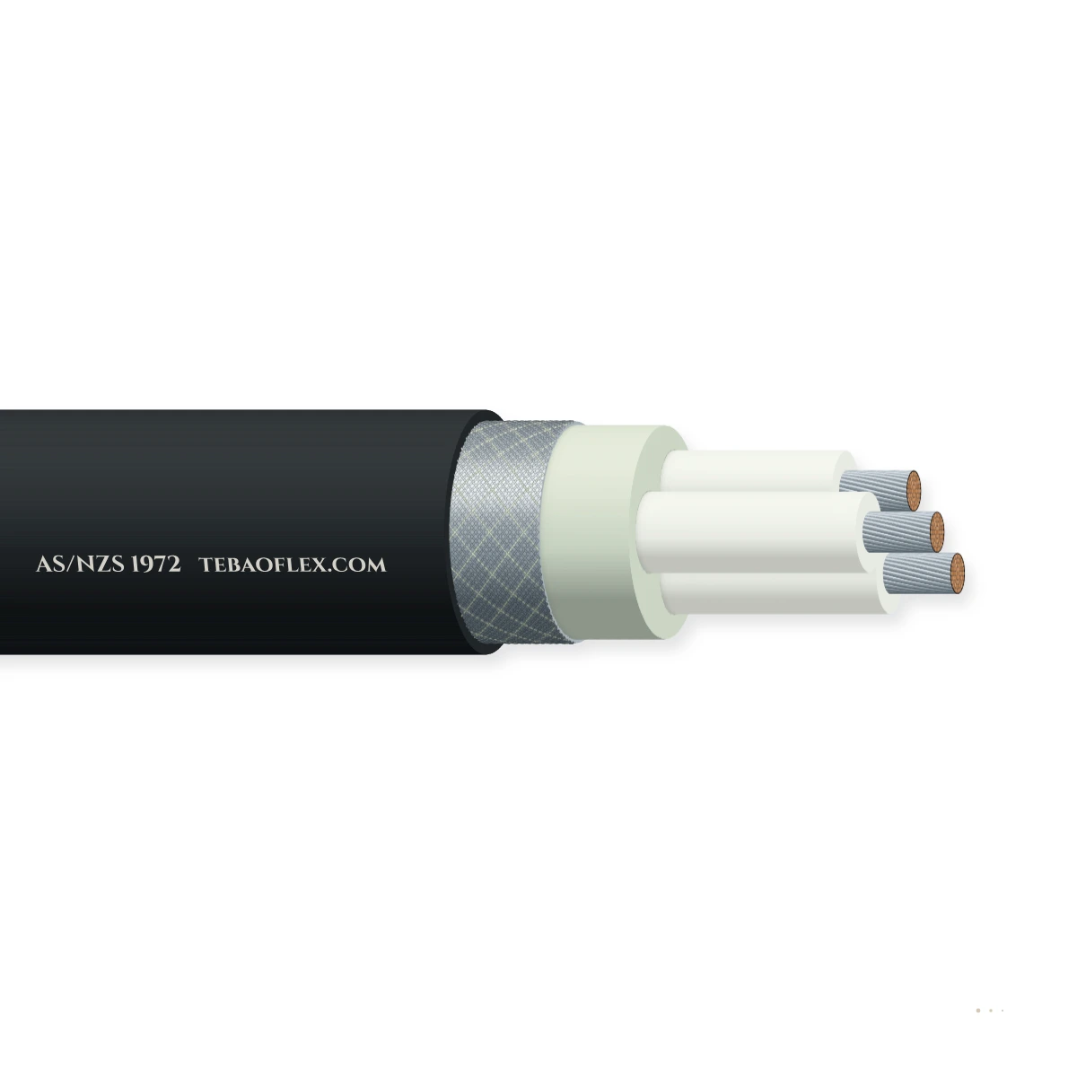 Cable de máquina apantallado AS/NZS 1972 Type 1 1.1/1.1 kV – vista lateral