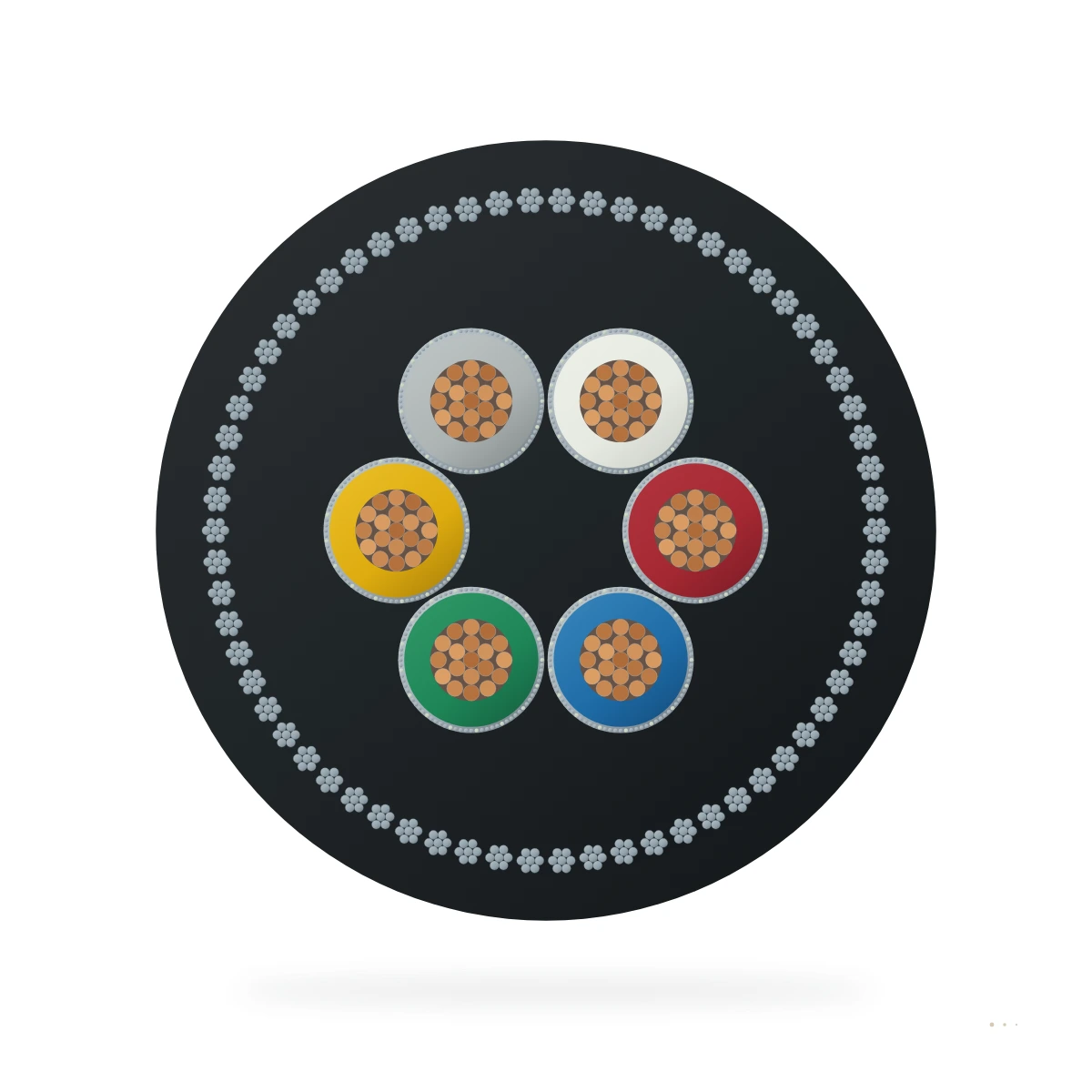 BS 6708 Type 506, 512, 518 y 524 Cable de control – sección transversal