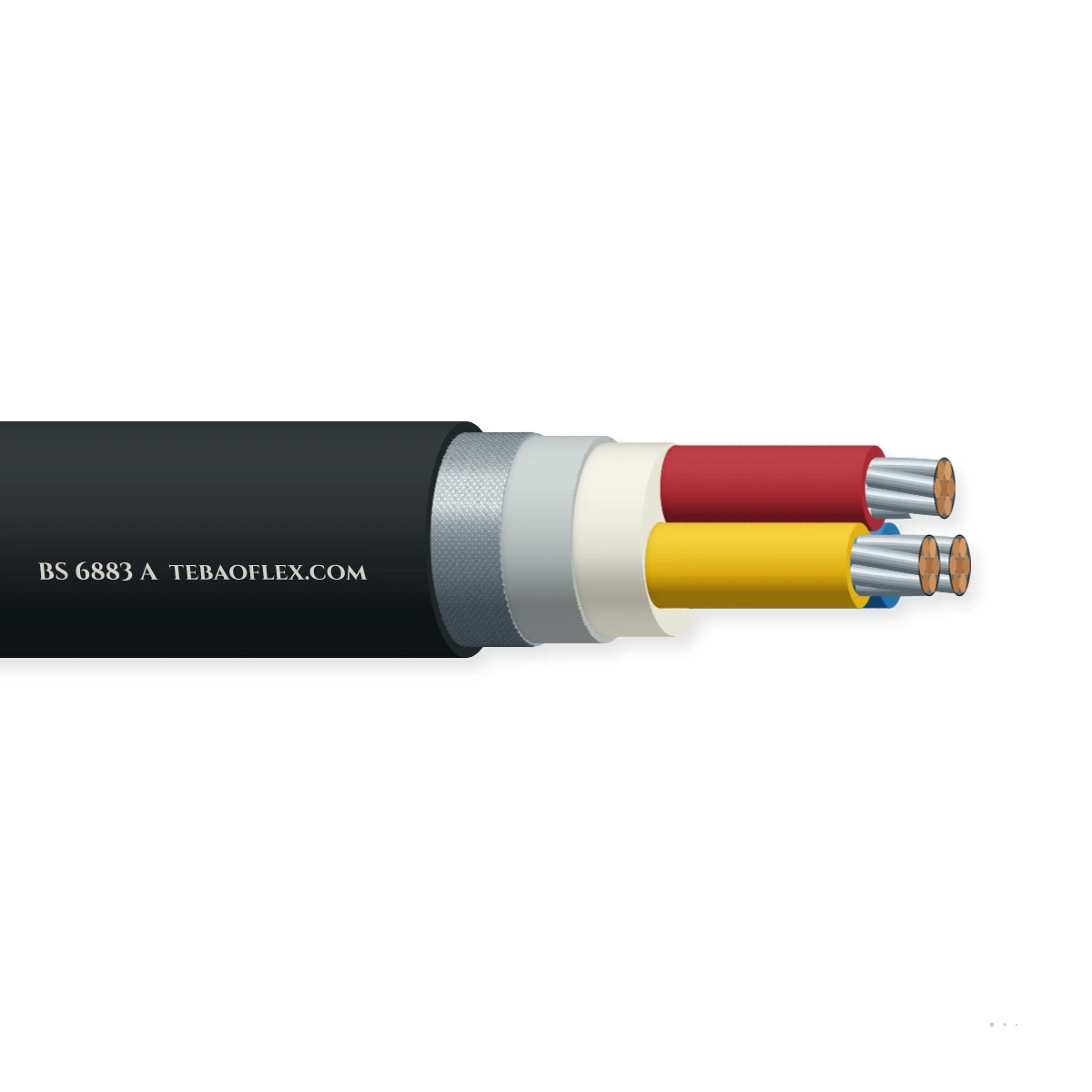 BS 6883 A rmoured Costa afuera Potencia Cable – vista lateral