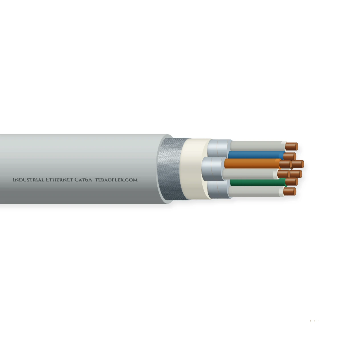 Modelo Industrial Ethernet Cat6A Cat6A Industrial Ethernet Cable – vista lateral