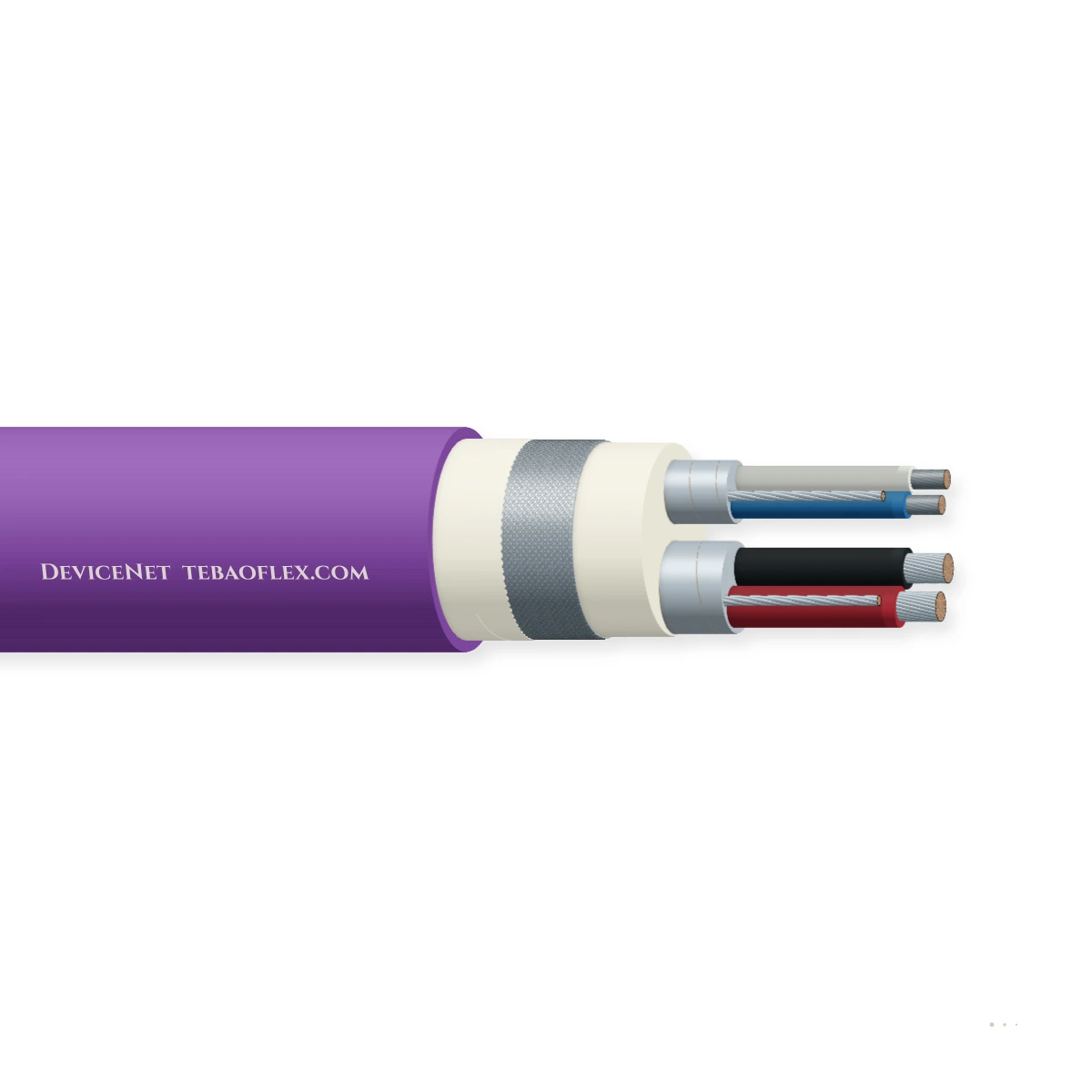 Modelo DeviceNet Cable – vista lateral