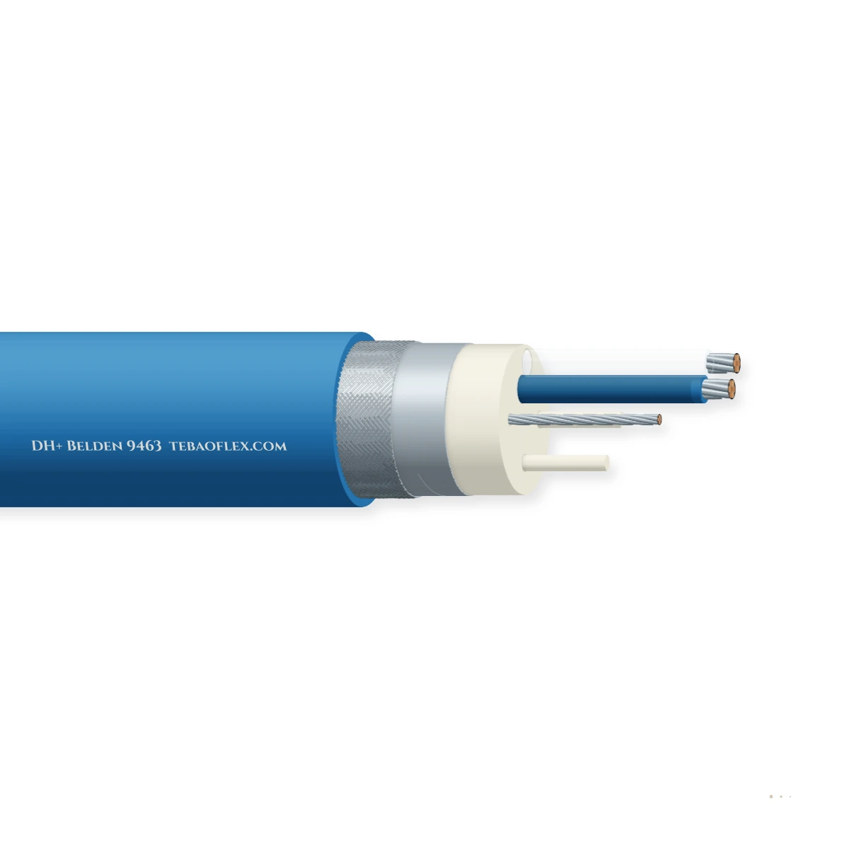 DH+ 78 Ω Twinax Datos Highway Más (DH+) 78 Ohm Twinaxial Industrial Bus Cable – vista lateral