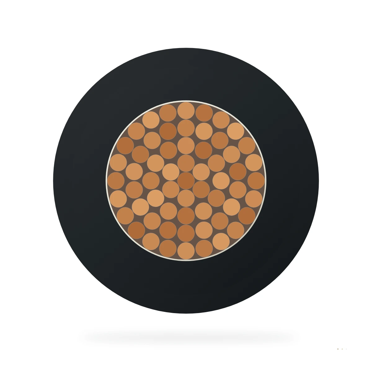 Cable DLO: cable de potencia flexible de servicio pesado de 2 kV – sección transversal
