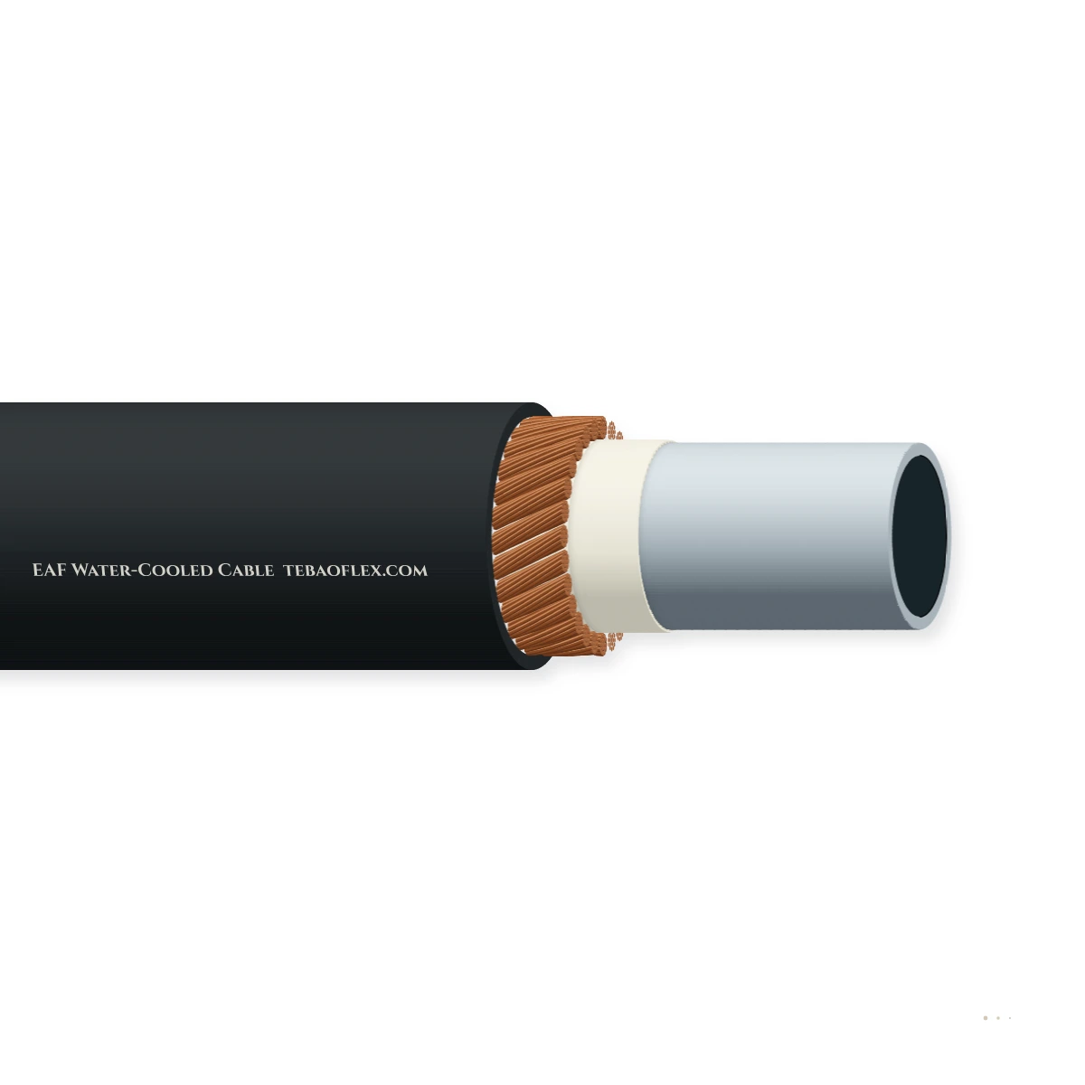 EAF Agua-Cooled Cable – vista lateral