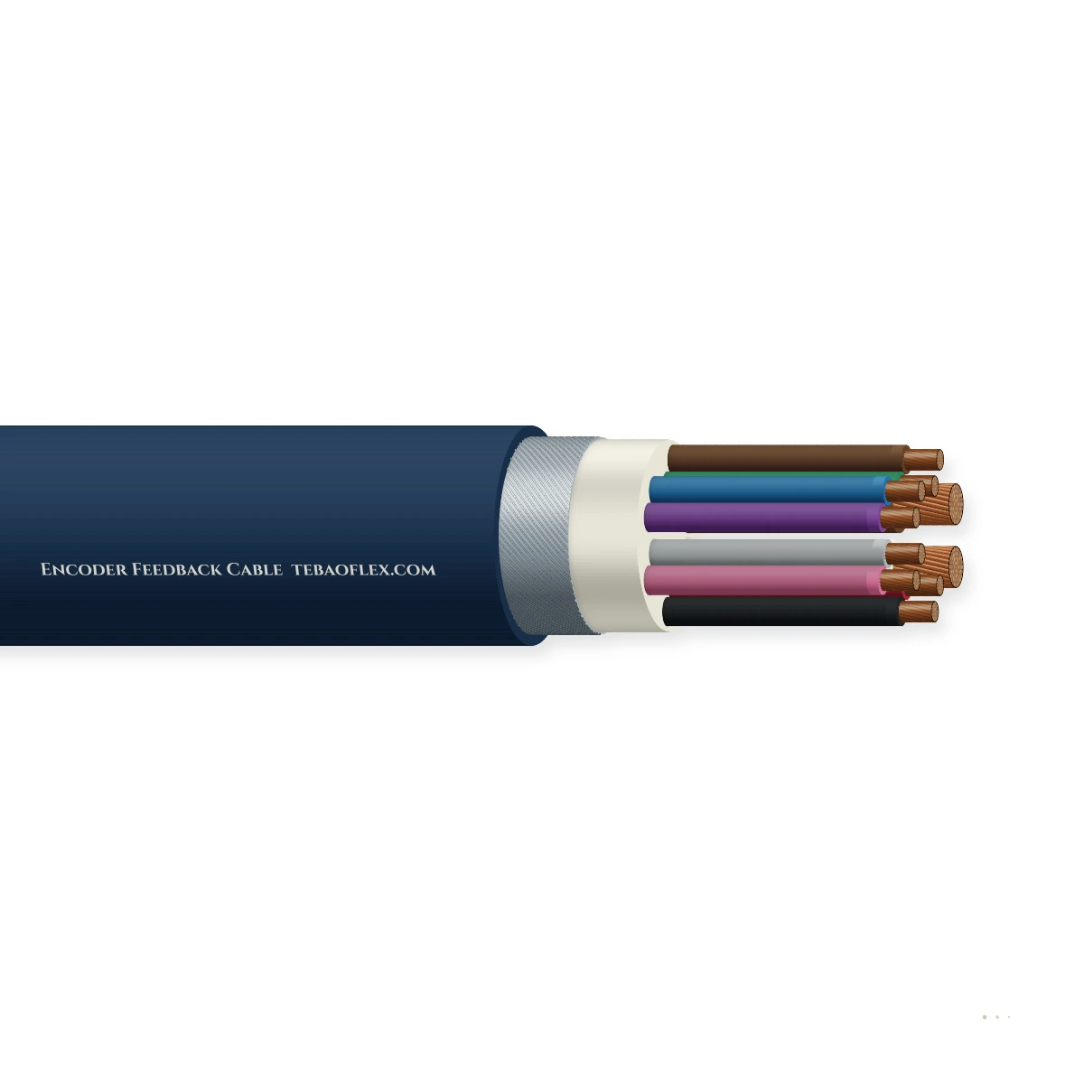 Codificador (encoder) Realimentación Cable – vista lateral