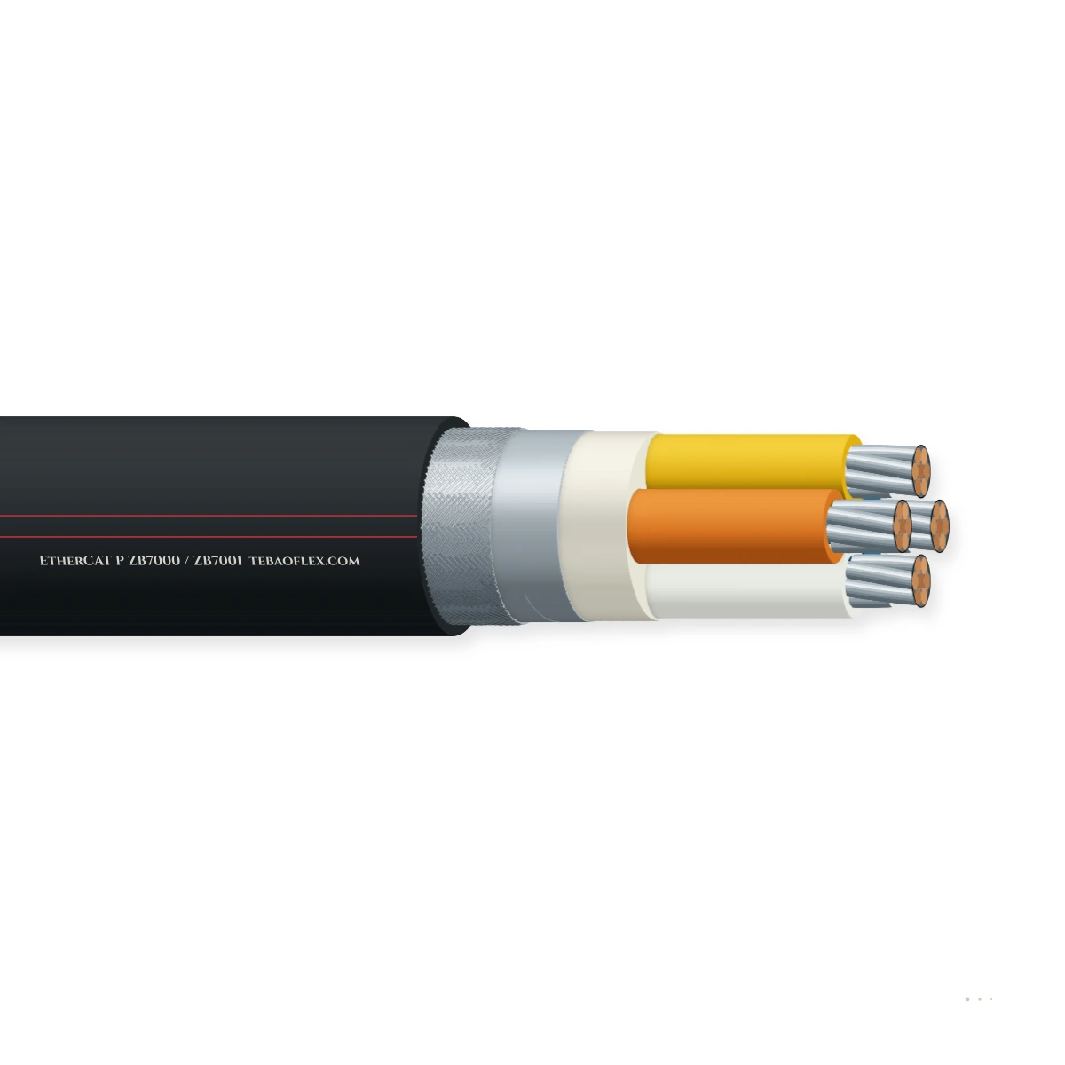 EtherCAT P (ZB7000 / ZB7001) — horizontal cutaway