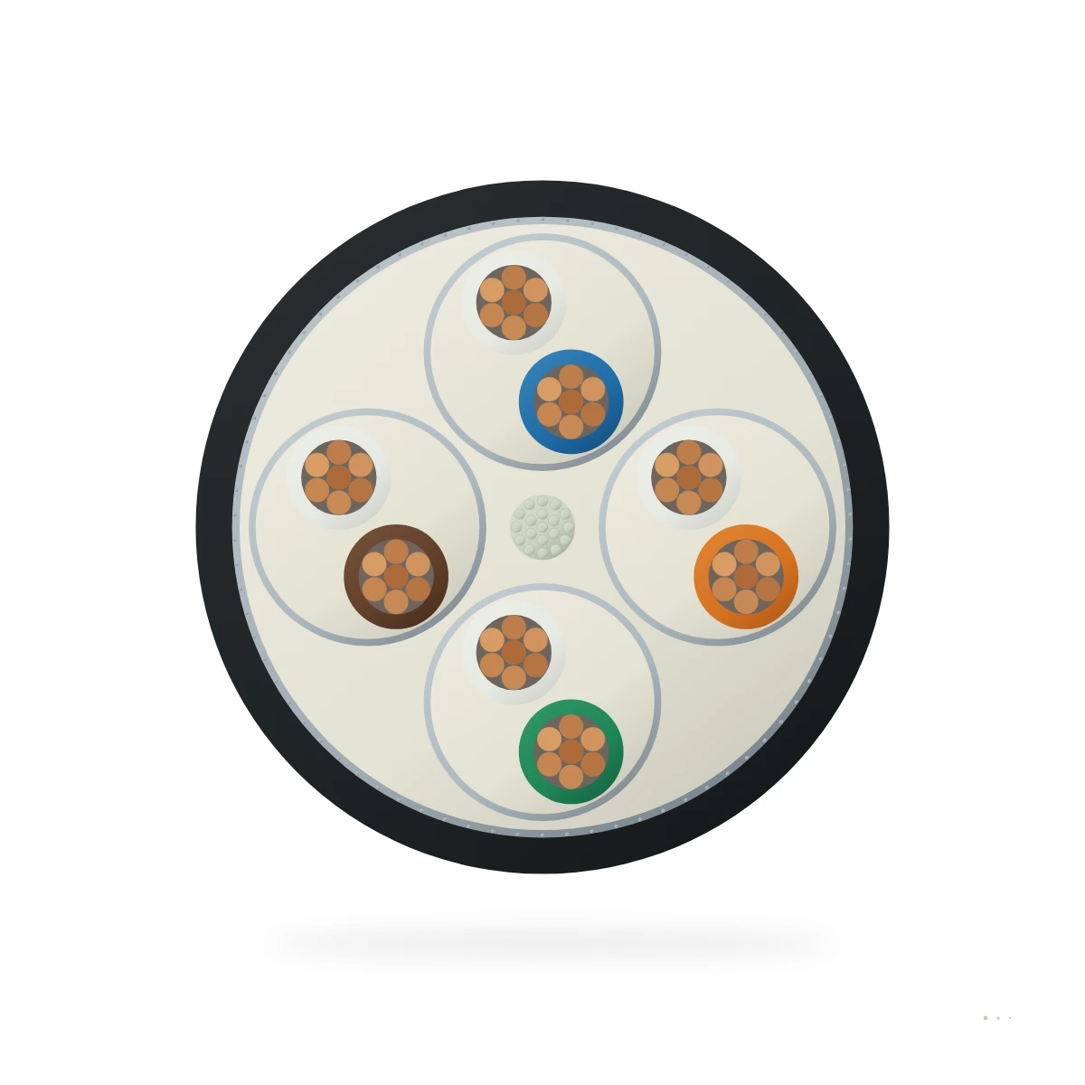 Industrial Ethernet Robust FR — Industrial Ethernet Robust FR Weather- and Bio-Oil-Resistant Cable