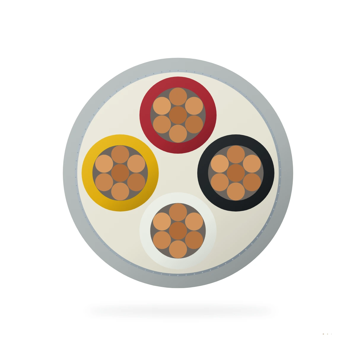 JE-LiYCY Apantallado Industrial Electronic Cable – sección transversal