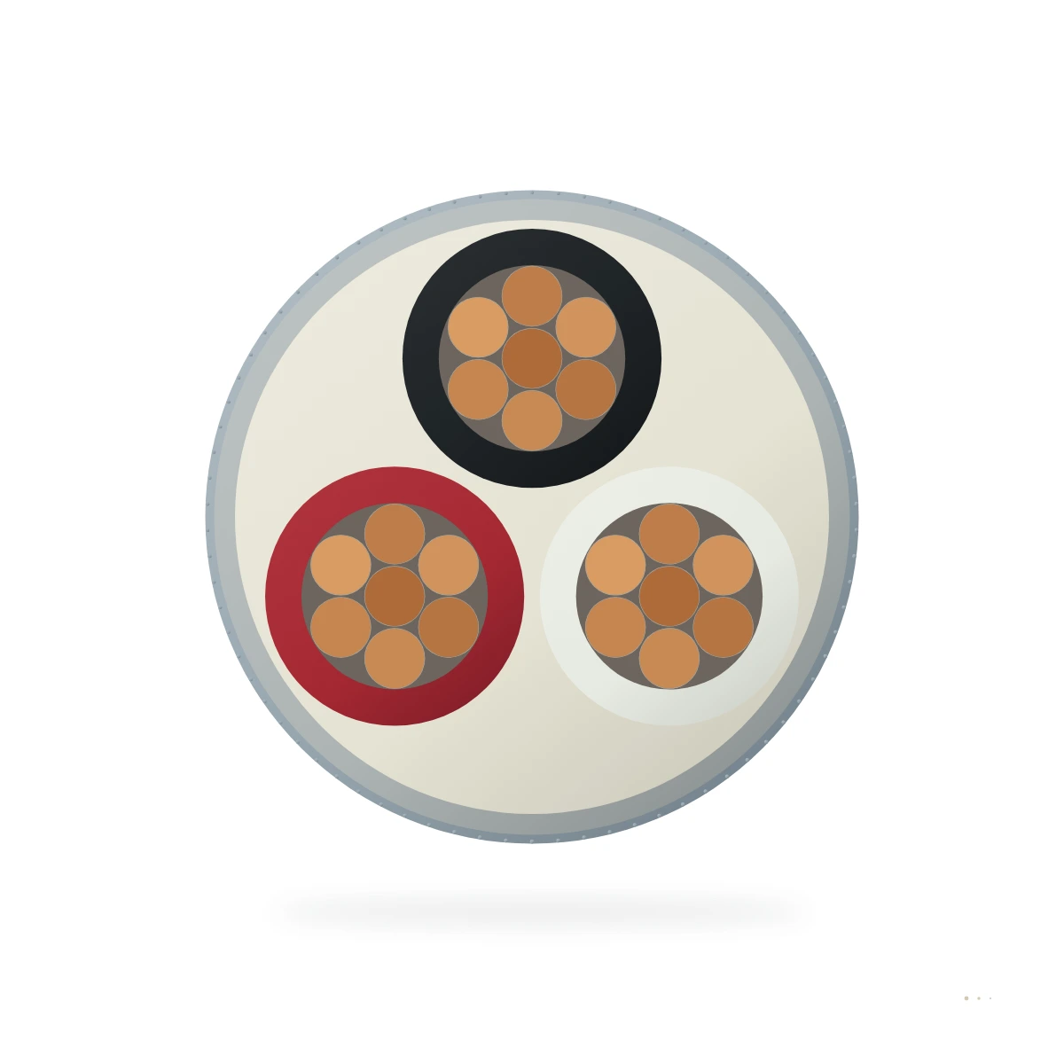 DPYC / TPYC / FPYC / 5PYC / 6PYC — cable cross-section