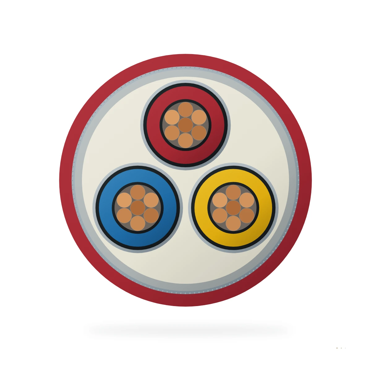 SPYC TPYC MV — cable cross-section