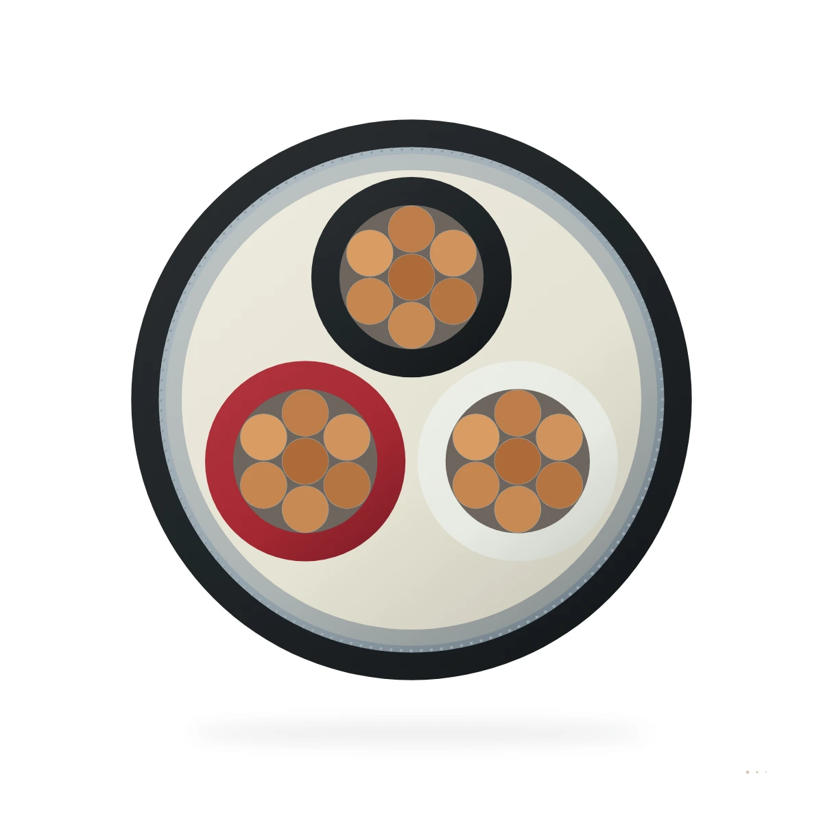 DPYCY / TPYCY / FPYCY / 5PYCY / 6PYCY — cable cross-section