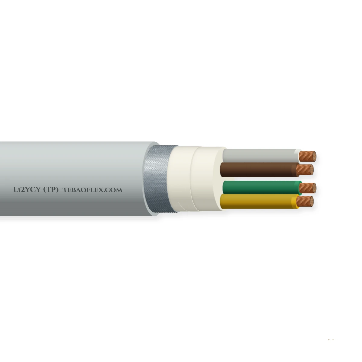 Li2YCY (TP) Bajo-Capacitance Datos Cable – vista lateral