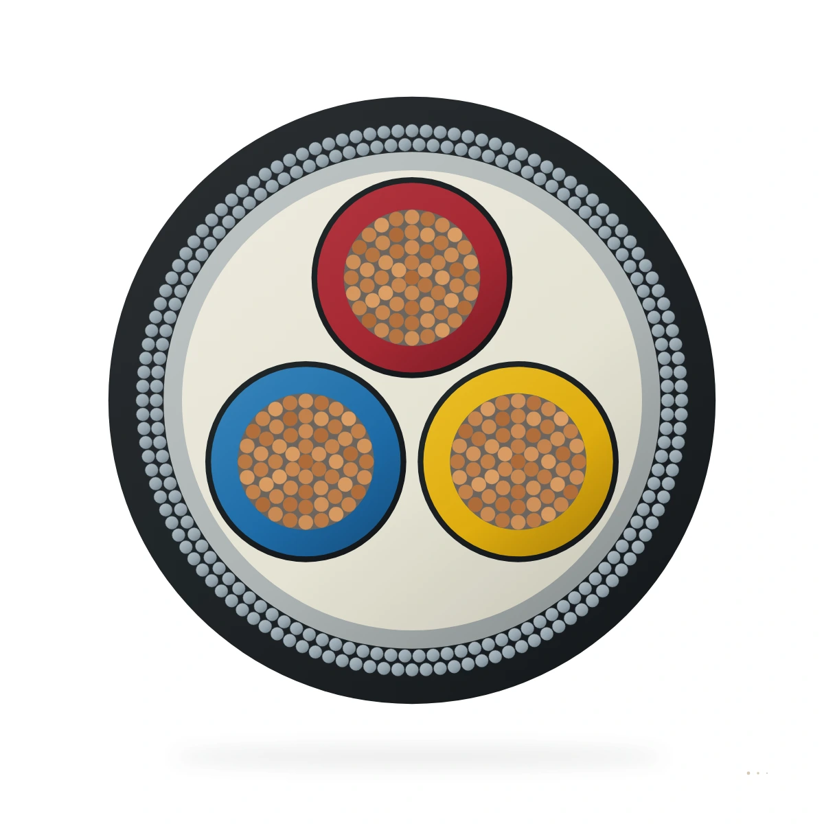 MGM 118 Type 6010 / 6020 — cable cross-section
