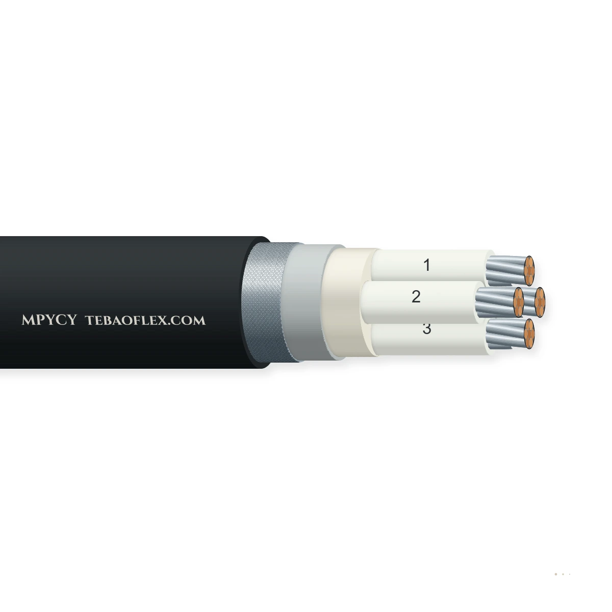 MPYCY Sobrecubierto A bordo de buques Cable de control – vista lateral