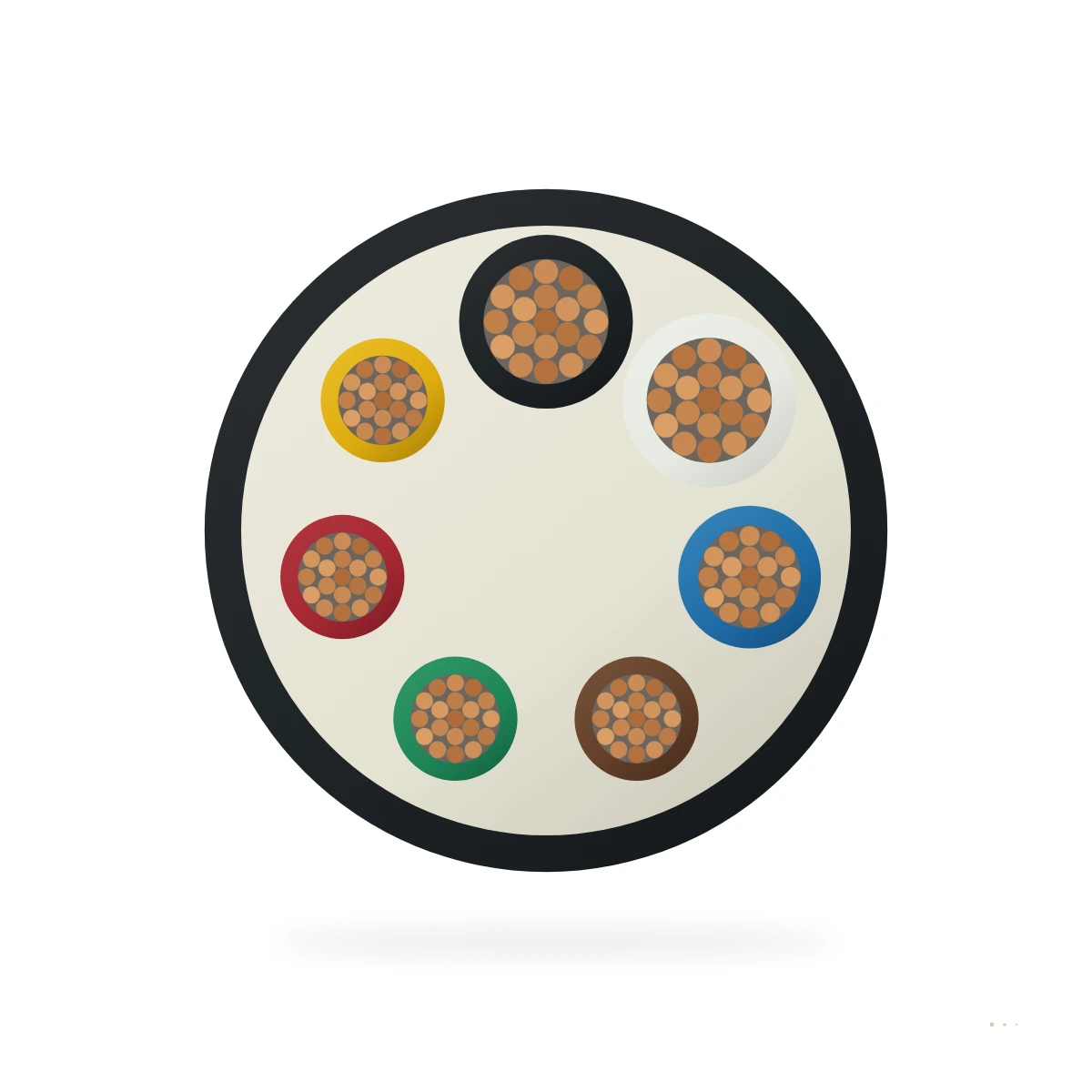 Multicore Trailer Cable — cable cross-section