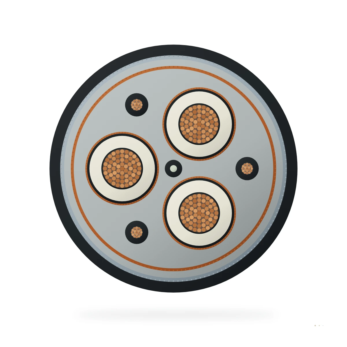Cable flexible (N)3GHSSHCH 3.6/6 kV para minería y tunelización – sección transversal