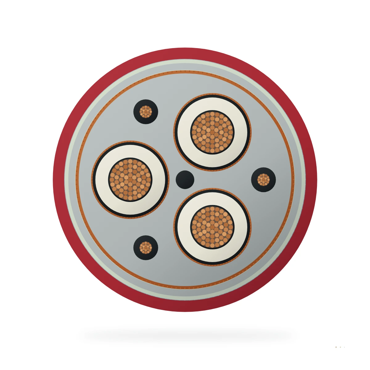 (N)3GHSSYCY — end cross section