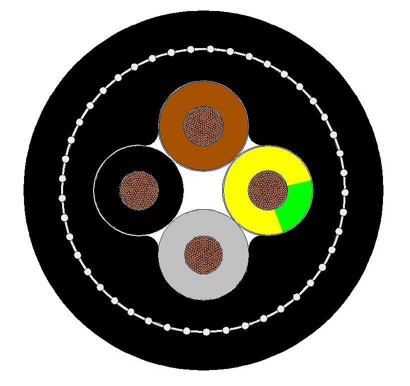 NSHTÖU rubber reeling cable cross section