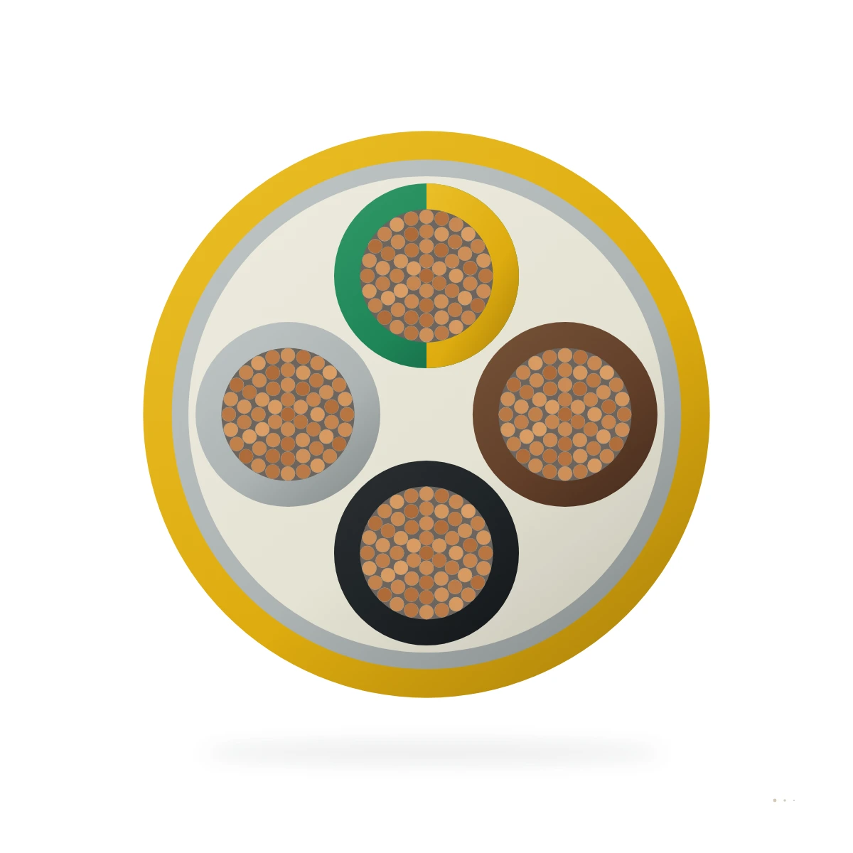 NSHXÖU-O / NSHXÖU-J — cable cross-section