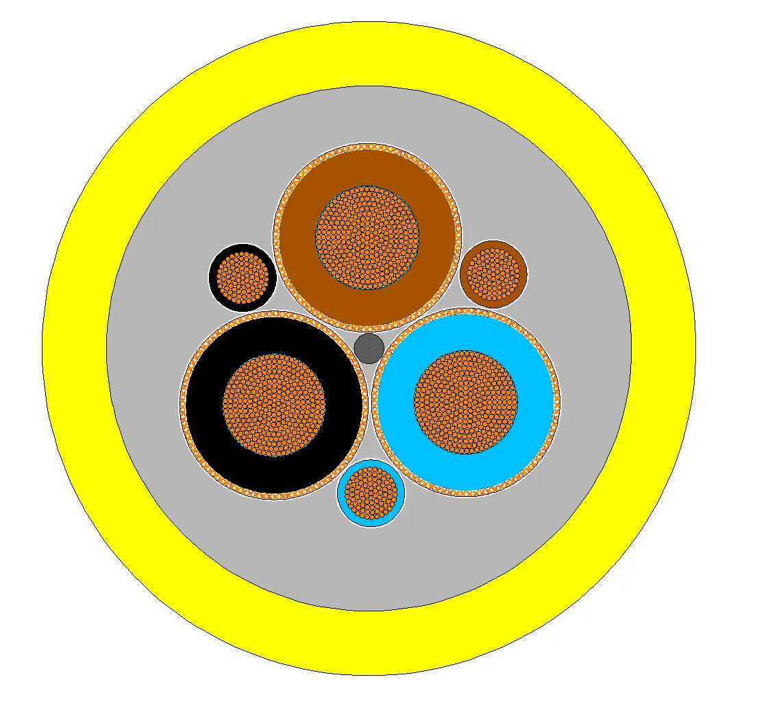 NSSHÖU heavy-duty rubber cable cross section