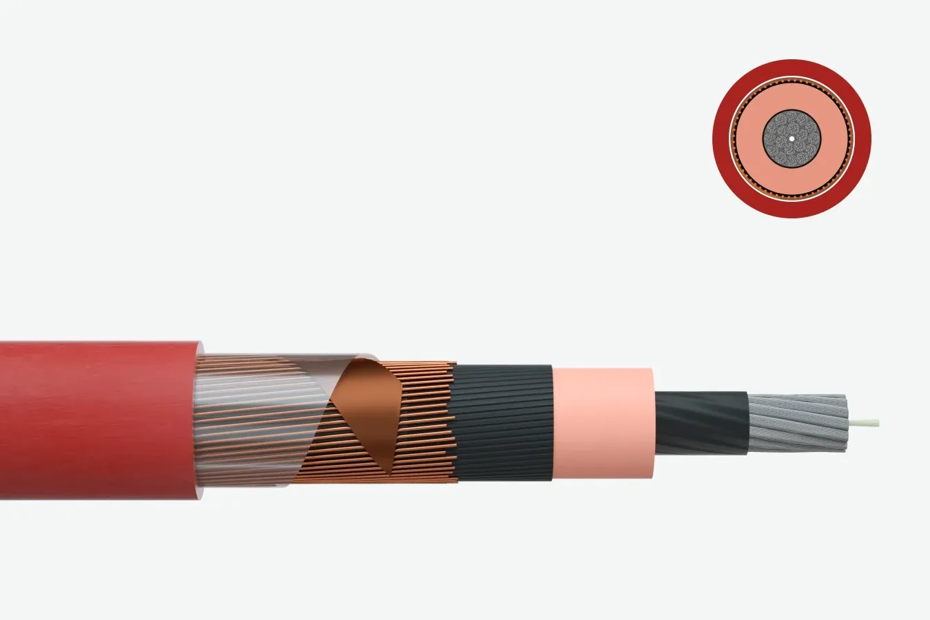 NTMCGCWÖU single-core medium-voltage cable cutaway