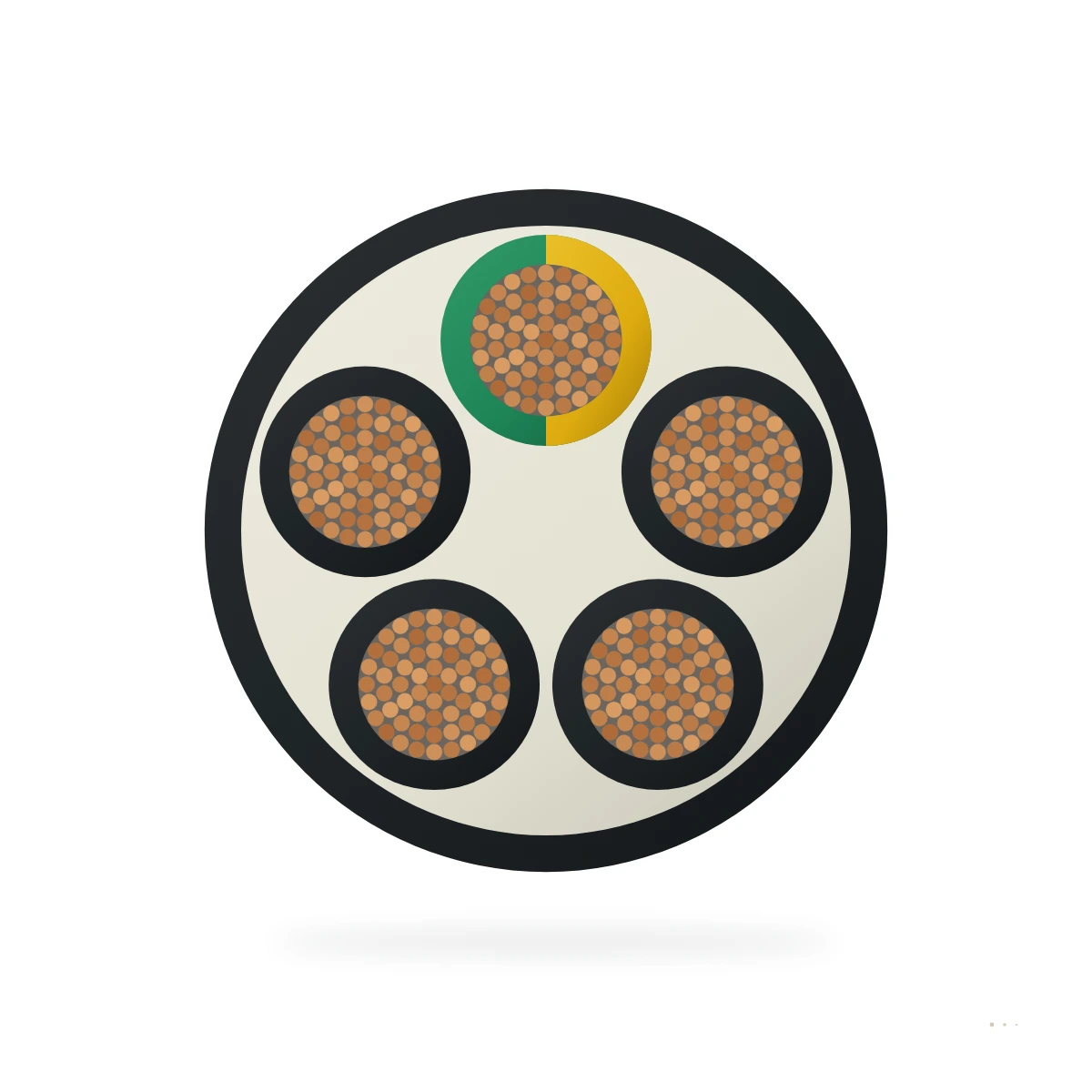 TPE Robust 210 / 215C Food & Beverage Cable de control – sección transversal