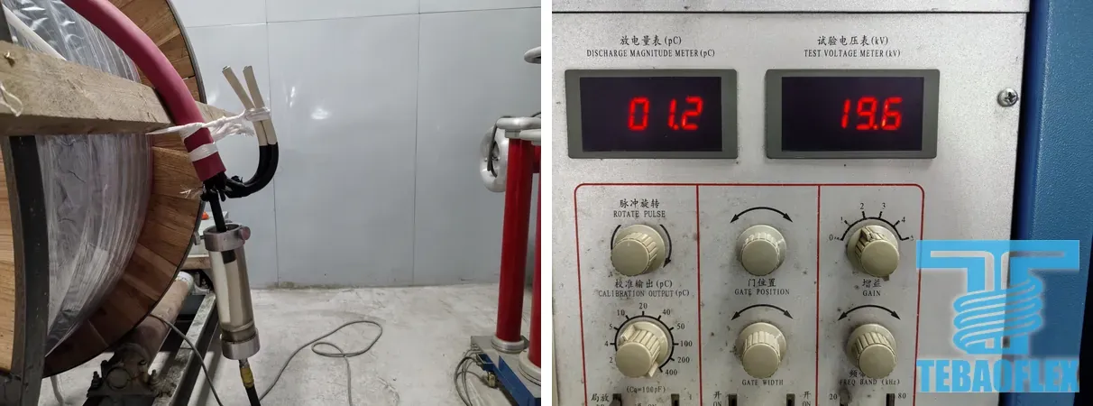 On the left a red cable drum connected to high-voltage test equipment in a shielded room, on the right a partial discharge meter reading 1.2 pC beside a test-voltage display reading 19.6 kV
