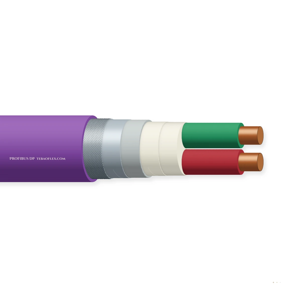PROFIBUS DP — horizontal cutaway
