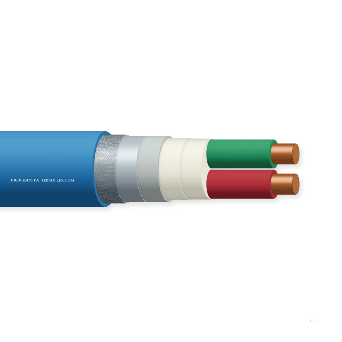 Modelo PROFIBUS PA Cable – vista lateral