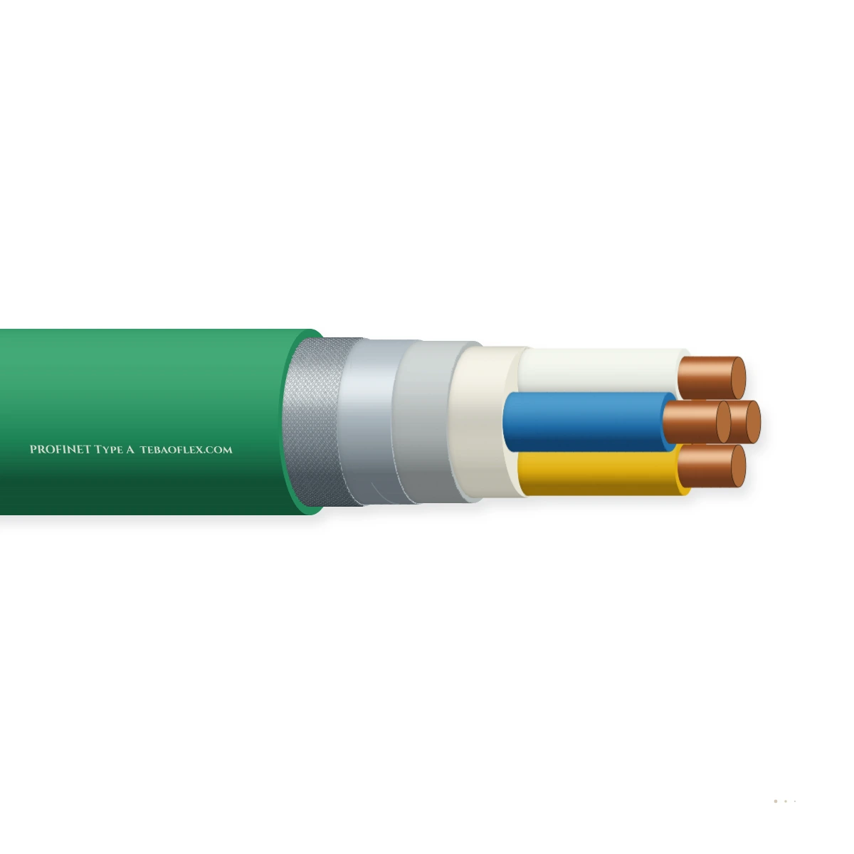 PROFINET Type A — horizontal cutaway