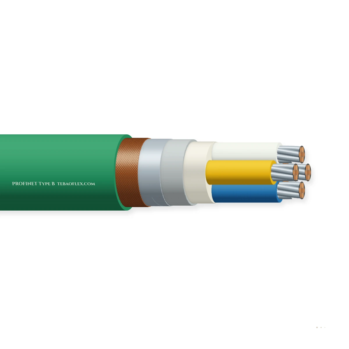 PROFINET Type B — horizontal cutaway
