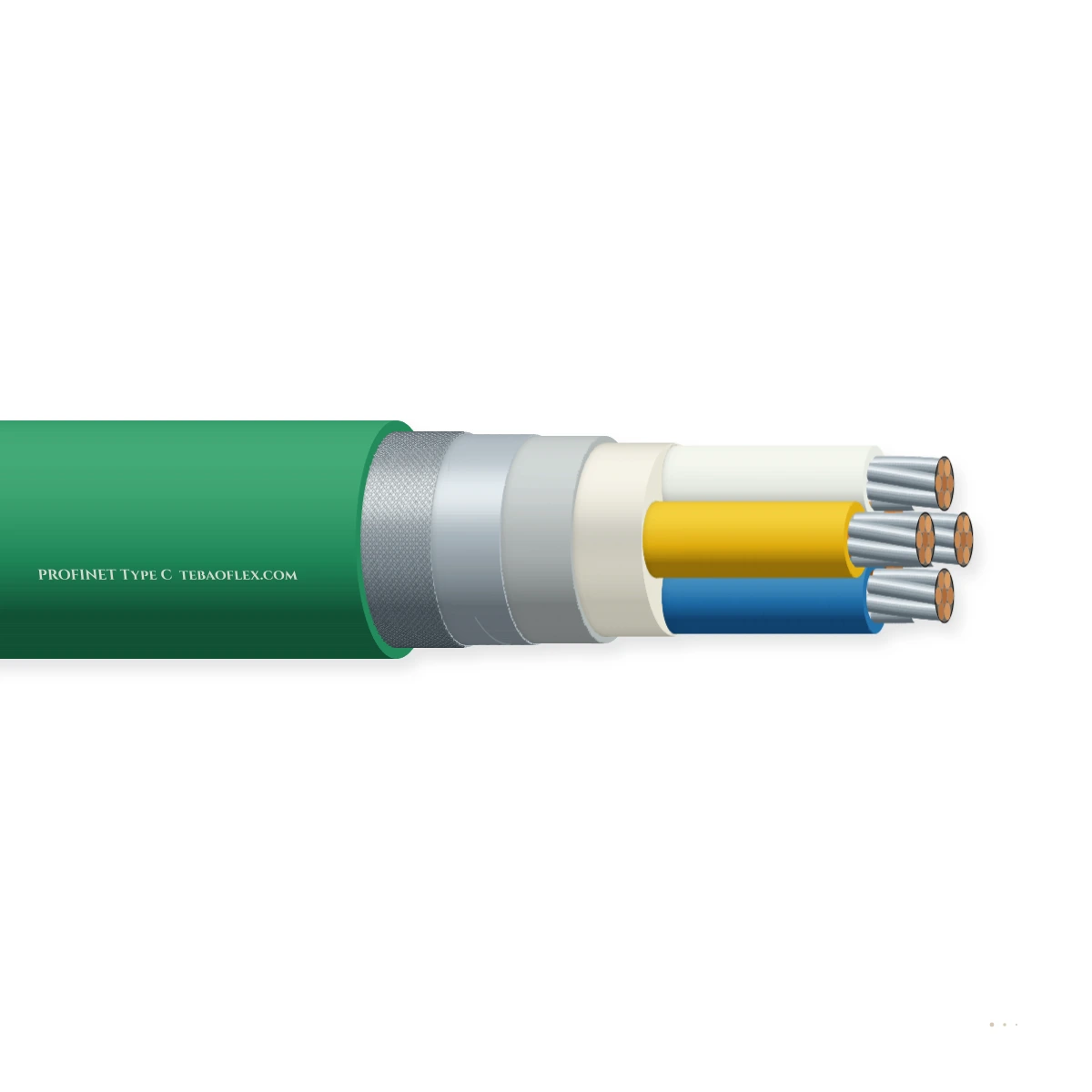 PROFINET Type C — horizontal cutaway