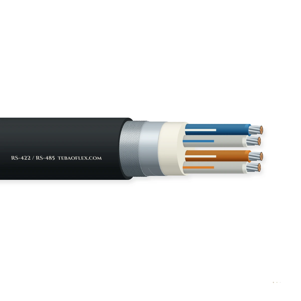 RS-422 / RS-485 RS-422/RS-485 Apantallado De pares trenzados Cable – vista lateral