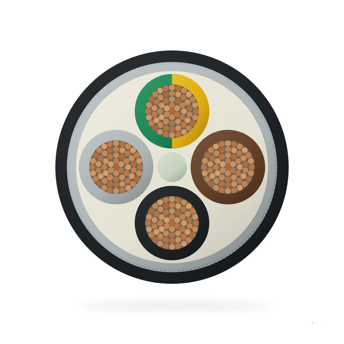 Shielded Servo Motor Power Cable — cable cross-section