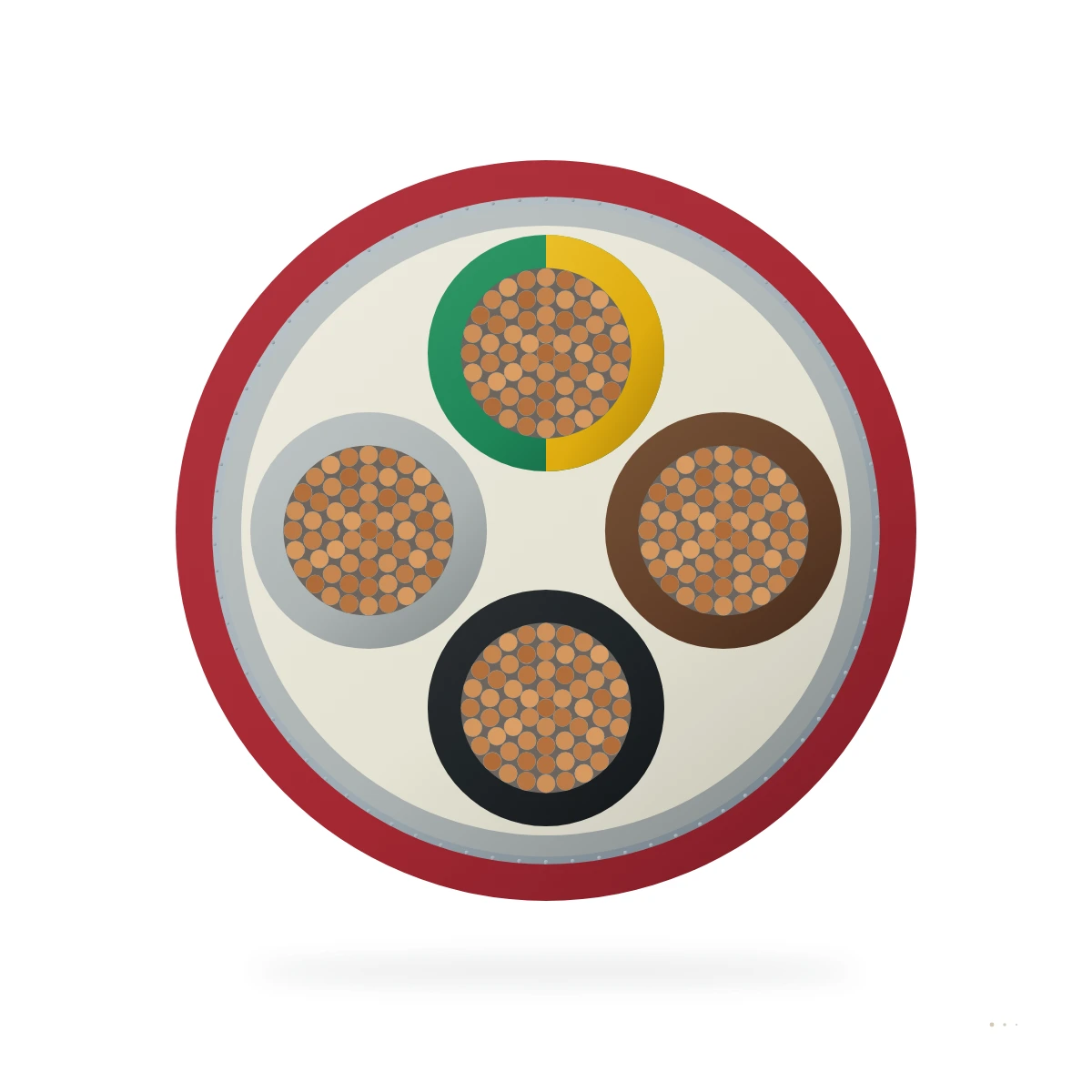 SiHFC — cable cross-section
