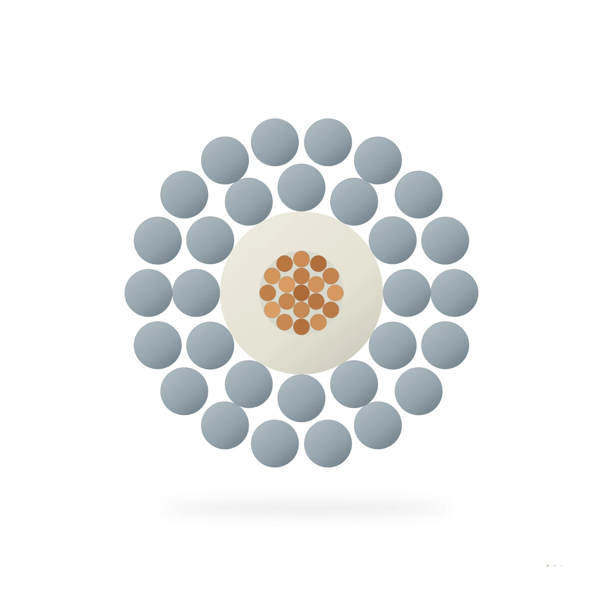 Modelo Mono Conductor Wireline – sección transversal