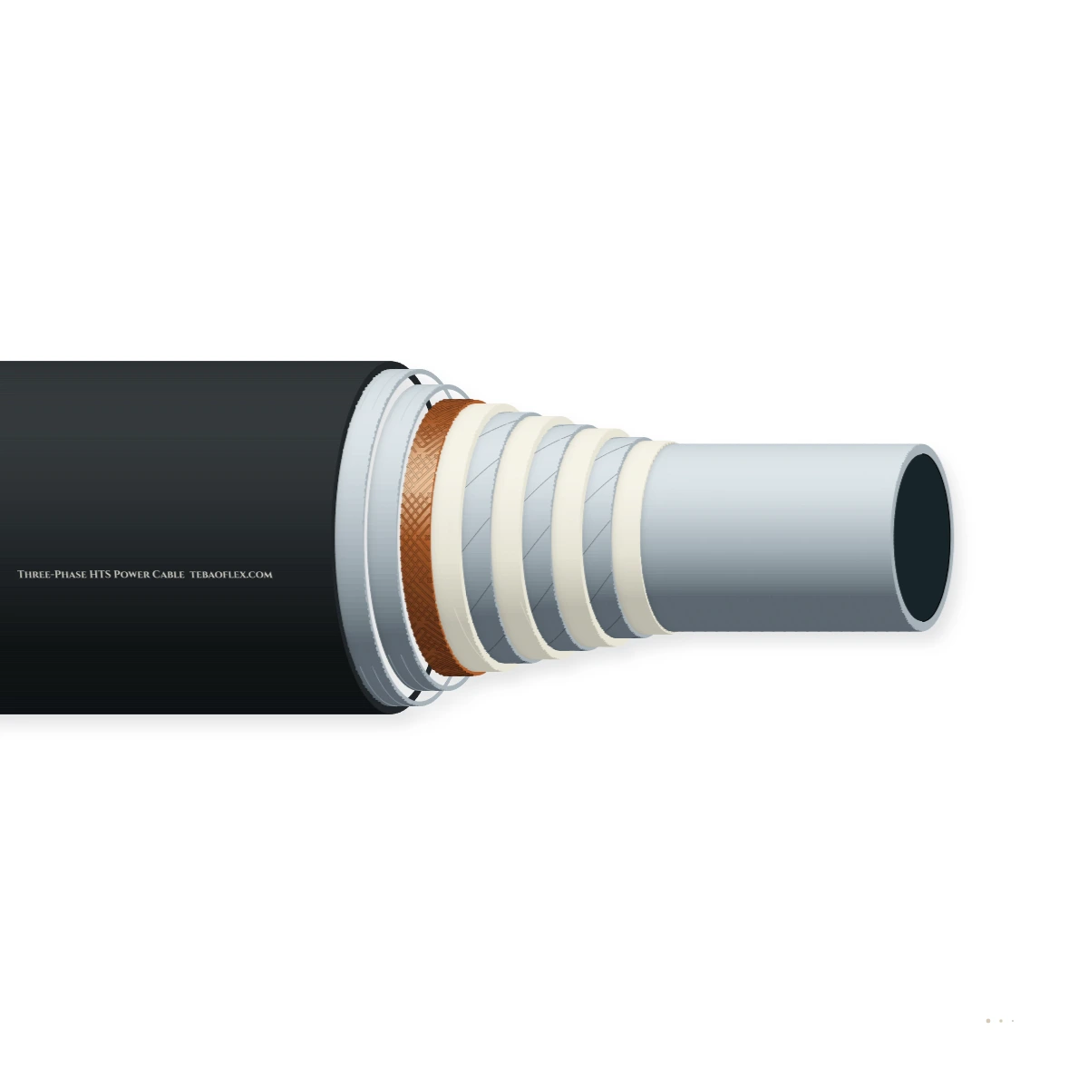 Three-Phase Concentric HTS Power Cable — horizontal cutaway