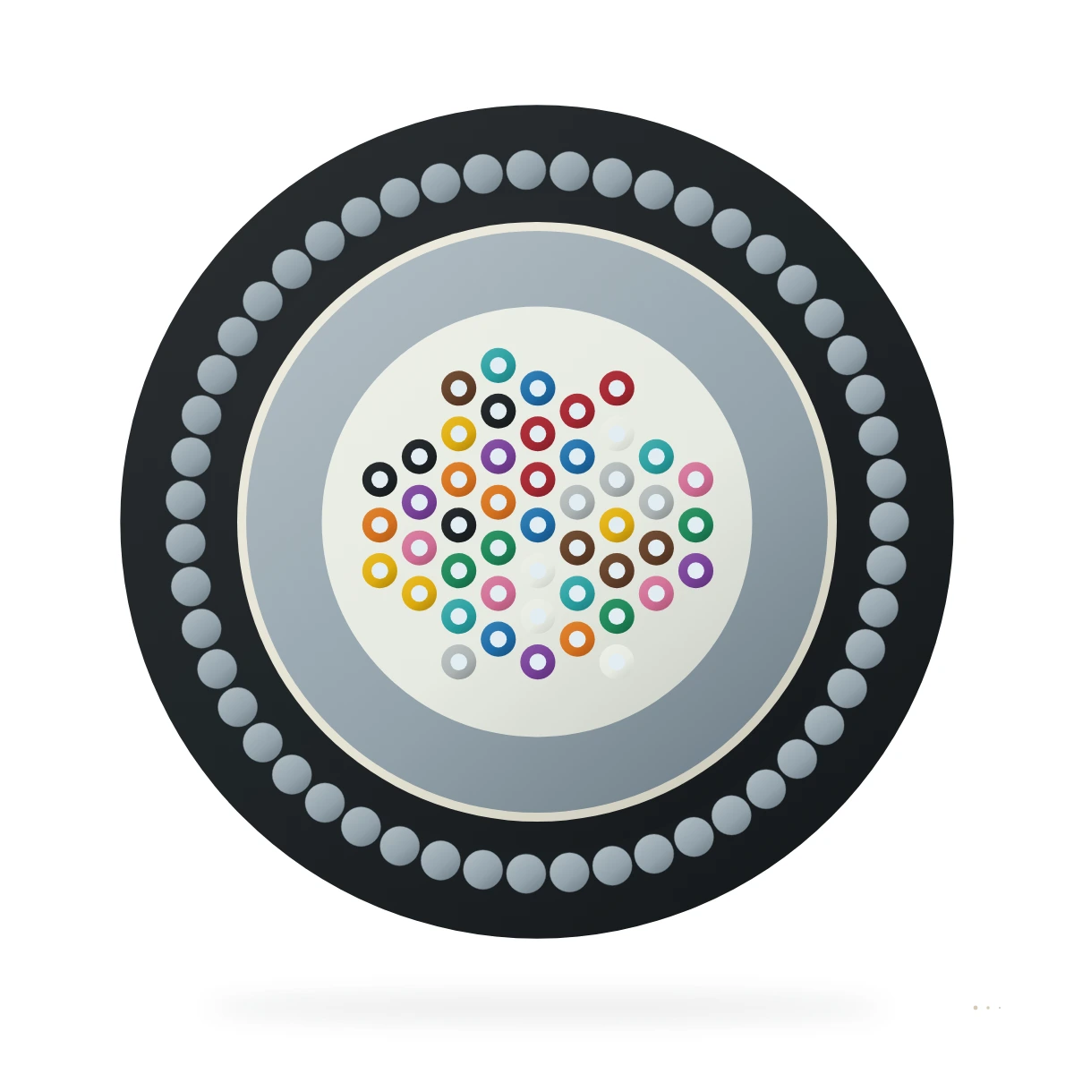 Unrepeatered FIMT Submarine Fibra Cable – sección transversal