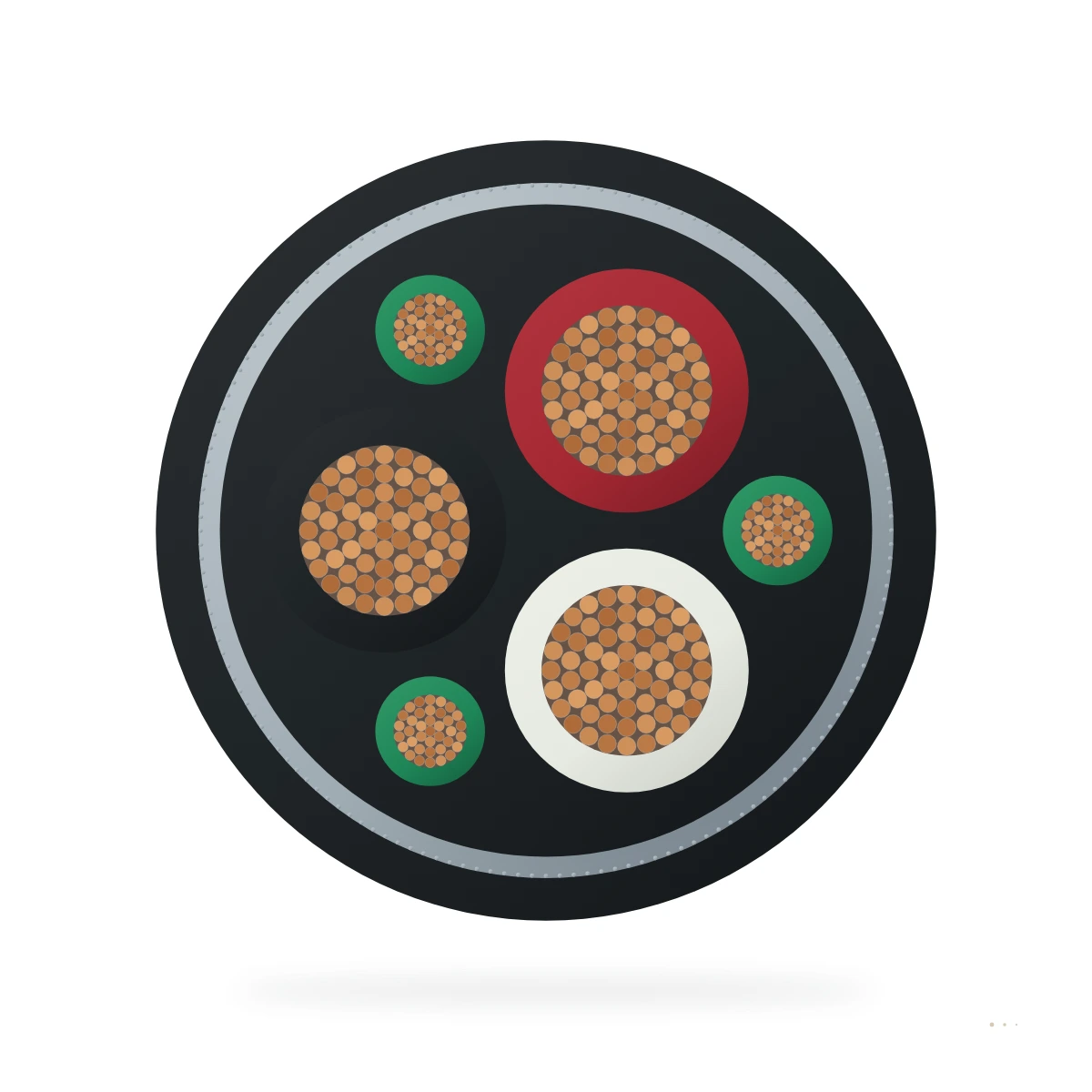 Cable de potencia para minería VFD – sección transversal