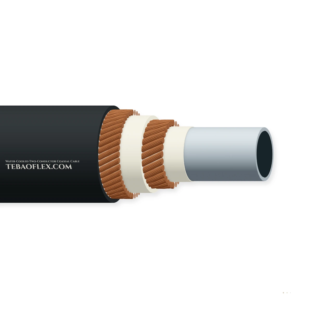 Agua-Cooled Dos-Conductor Coaxial Cable – vista lateral