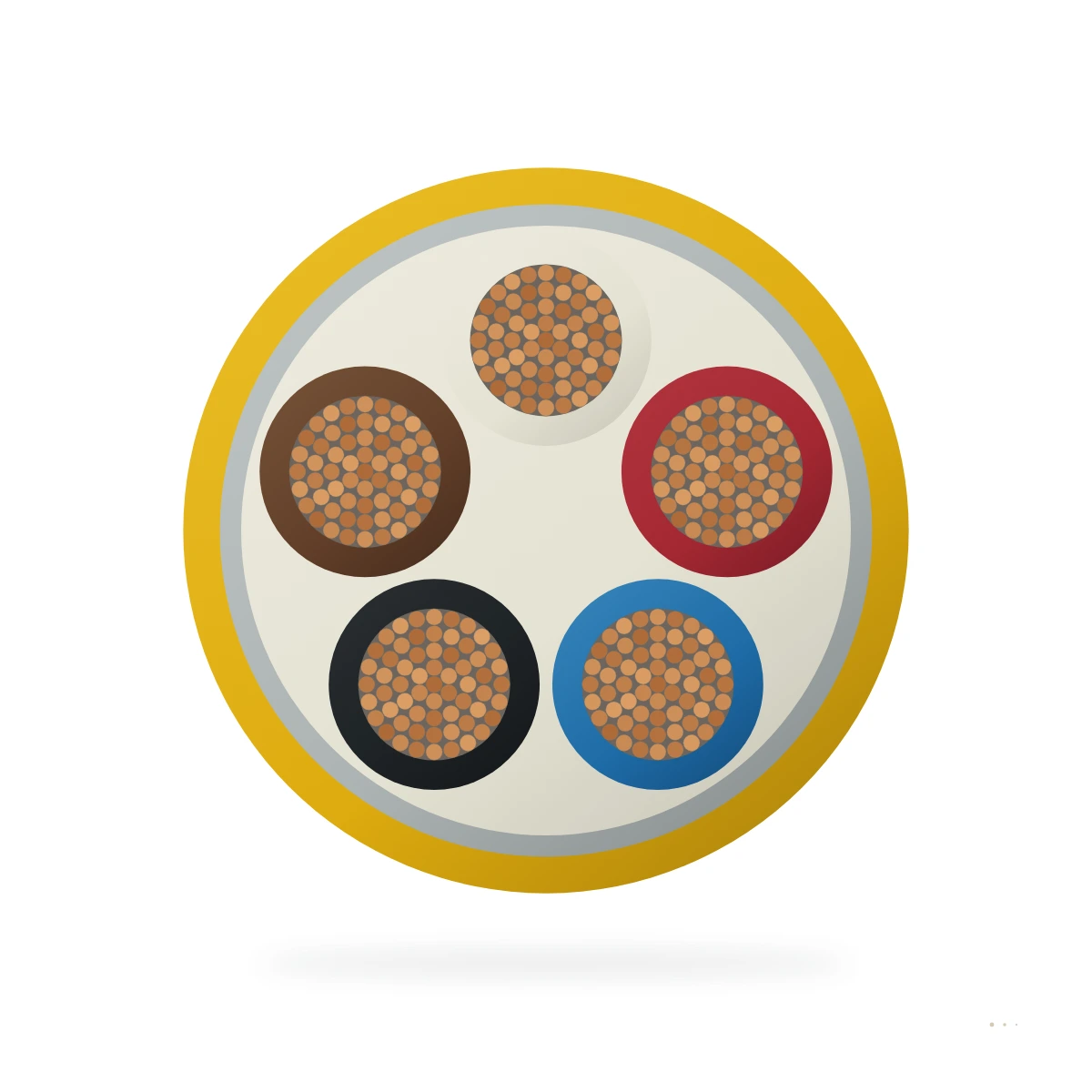 YnOGY — cable cross-section